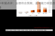 民生证券给予厦钨新能推荐评级，2024年半年报点评：业绩符合预期，盈利能力明显改善