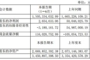 永茂泰：上半年净利同比预增超 9 倍