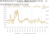 牧原股份(002714.SZ)：截至2024年5月末，公司生猪存栏在4200万头左右