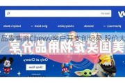 宠物用品零售商Chewy客户开支创纪录 股价大涨12%