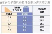 拆迁户与非拆迁户物业费差异：收费标准解析！