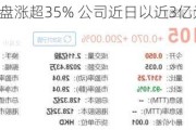 金涌投资早盘涨超35% 公司近日以近3亿元作出三项投资