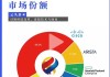 韩国6月ICT出口突破210亿美元，连续八个月增长