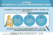 消费税改革如何影响经济？分析