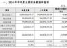 五洲特纸：2024年半年度净利润约2.32亿元