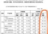 *ST汉马(600375.SH)：控股股东吉利商用车集团累计增持1.0168%股份