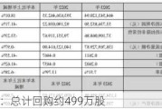 三德科技：总计回购约499万股