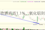 沪锌夜盘收跌将近1.1%，氧化铝则涨约1.4%