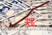 日元飙升至3月以来新高 日本央行的立场令迅猛涨势再下一城