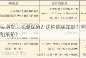 如何购买期货以实现保值？这种购买策略有哪些潜在的风险和策略？