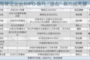 自动驾驶企业纷纷IPO 提升“造血”能力成关键