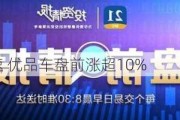 全球布局加速 优品车盘前涨超10%