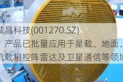 铖昌科技(001270.SZ)：产品已批量应用于星载、地面、机载相控阵雷达及卫星通信等领域