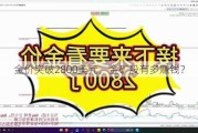 金价突破2800美元，金矿股有多赚钱？