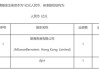 开业仅3个月，联博基金注册资本增至3亿元