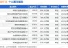 龙高股份拟引战紫金矿业，三名股东合计转让20%股份