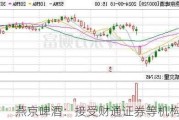 燕京啤酒：接受财通证券等机构调研