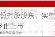 公告精选：宏达股份控股股东、实控人拟变更；广汇汽车、*ST天成拟被终止上市