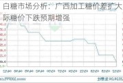 白糖市场分析：广西加工糖价差扩大 国际糖价下跌预期增强