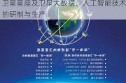 航宇微：公司主要从事宇航电子、微纳卫星星座及卫星大数据、人工智能技术的研制与生产