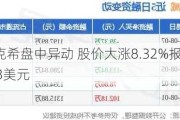 迪克希盘中异动 股价大涨8.32%报0.893美元