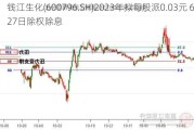 钱江生化(600796.SH)2023年拟每股派0.03元 6月27日除权除息