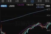 亿咖通科技上涨3.47%，报1.79美元/股