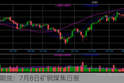 光大期货：7月8日矿钢煤焦日报