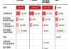 医药板块震荡，创新药ETF易方达（516080）、医疗50ETF（159847）等产品布局产业龙头