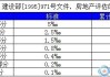 二手房评估费用的标准是什么？