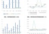 亚翔集成：上半年净利润2.37亿元 同比增加219.92%