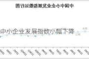 5月中国中小企业发展指数小幅下降