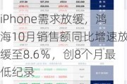 iPhone需求放缓，鸿海10月销售额同比增速放缓至8.6％，创8个月最低纪录