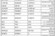 新巨丰：公司生产经营情况一切正常