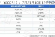 *ST科新（600234）：7月23日10时12分触及涨停板