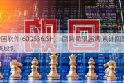 中国软件(600536.SH)：回购期限届满 累计回购0.36%股份