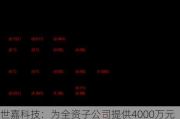 世嘉科技：为全资子公司提供4000万元连带责任担保