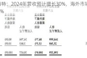 泡泡玛特：2024年营收预计增长30%，海外市场增速超100%