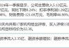 光威复材子公司4795.57万元购威海土地 预计增2600吨碳纤维原丝产能