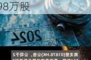 南戈壁(01878.HK)：根据公司股权奖励计划(行使购股权)发行1.98万股