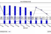 如何通过股票的财务判断数据评估企业盈利