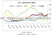 纯碱：库存累积至高点，需求端关注玻璃去库情况