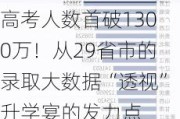 高考人数首破1300万！从29省市的录取大数据“透视”升学宴的发力点