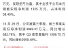 丰元股份(002805.SZ)：目前产能利用率较一季度有所提升