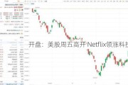 开盘：美股周五高开 Netflix领涨科技股