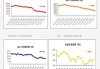 光大期货：7月3日能源化工日报