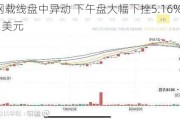 中网载线盘中异动 下午盘大幅下挫5.16%报0.691美元