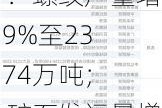 钢材市场震荡运行：螺纹产量增0.9%至235.74万吨；铁矿石发运量增至3068.7万吨；双焦价格震荡