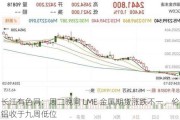 长江有***：周二晚间 LME 金属期货涨跌不一，伦铝收于九周低位