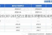 聚胶股份(301283.SZ)主要股东郑朝阳拟减持不超1%股份